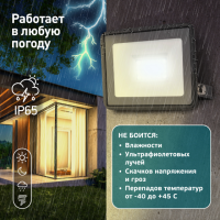 Прожектор светодиодный уличный ЭРА LPR-023-0-30K-030 30Вт 3000K 2400Лм IP65'