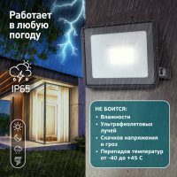 Прожектор светодиодный уличный ЭРА LPR-023-0-40K-020 20Вт 4000K 1600Лм IP65'