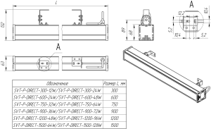 LED светильник SVT-P-DIRECT-900-24W-LV-36V DC'